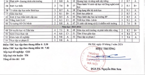 ảnh đính kèm của gia sư