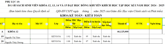 ảnh đính kèm của gia sư