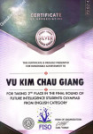 ảnh đính kèm của gia sư