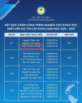 ảnh đính kèm của gia sư