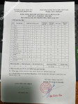 ảnh đính kèm của gia sư