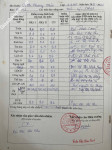 ảnh đính kèm của gia sư
