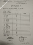 ảnh đính kèm của gia sư