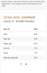 ảnh đính kèm của gia sư