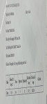 ảnh đính kèm của gia sư