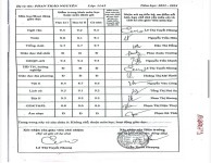 ảnh đính kèm của gia sư
