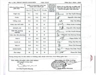 ảnh đính kèm của gia sư