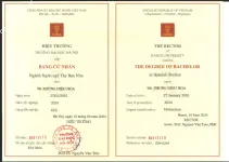 ảnh đính kèm của gia sư