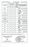 ảnh đính kèm của gia sư