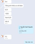 ảnh đính kèm của gia sư