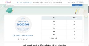 ảnh đính kèm của gia sư