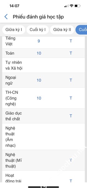 gia sư Đà Nẵng