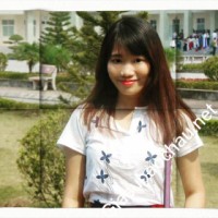 Gia sư giỏi Đại học Ngoại thương chuyên dạy kèm môn Toán, Tiếng Anh