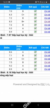 Gia sư giỏi Đại học Sư phạm TP.HCM chuyên dạy kèm môn Tiếng Hàn, Báo bài, Tiếng Việt, Tiếng Việt cho người Hàn