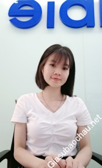 Giáo viên giỏi Đại học sư phạm Huế chuyên dạy kèm môn Toán