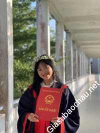 Gia sư giỏi Đại học Kinh Tế - Đại học Đà Nẵng chuyên dạy kèm môn Toán, Vật Lý, Hóa, Tiếng Việt