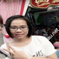 Gia sư giỏi Đại học Kinh tế Quốc dân chuyên dạy kèm môn Toán, Vật lý, Hóa